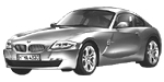 BMW E86 U1220 Fault Code